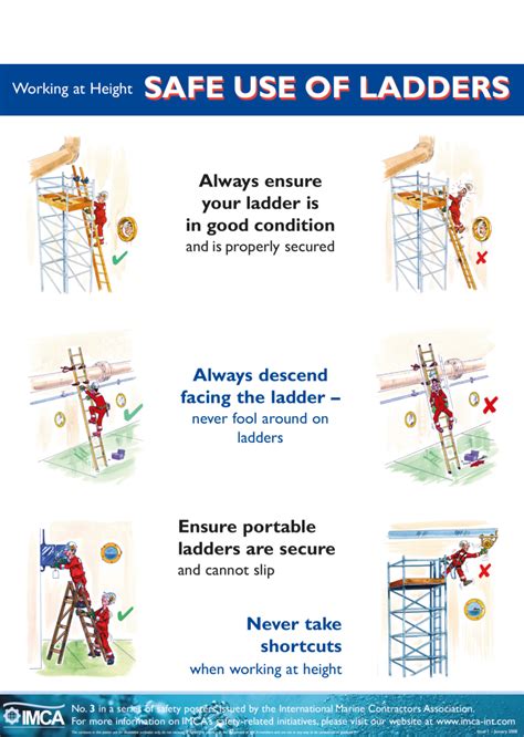 Best Practices For Attic Ladder Safety