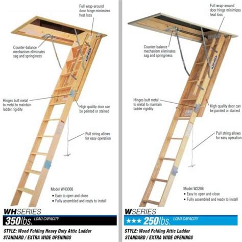 Installation Guide: Aluminum Vs Wood Attic Ladders